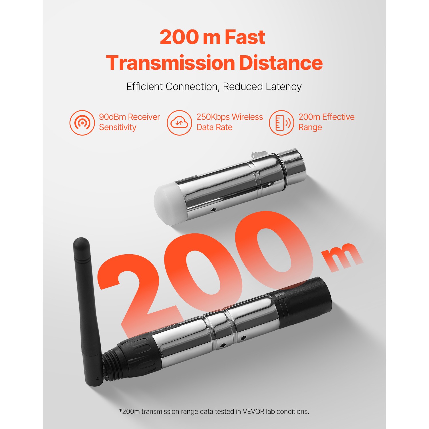 DMX Wireless Receiver Transmitter Controller for LED Stage Light 8 PCs