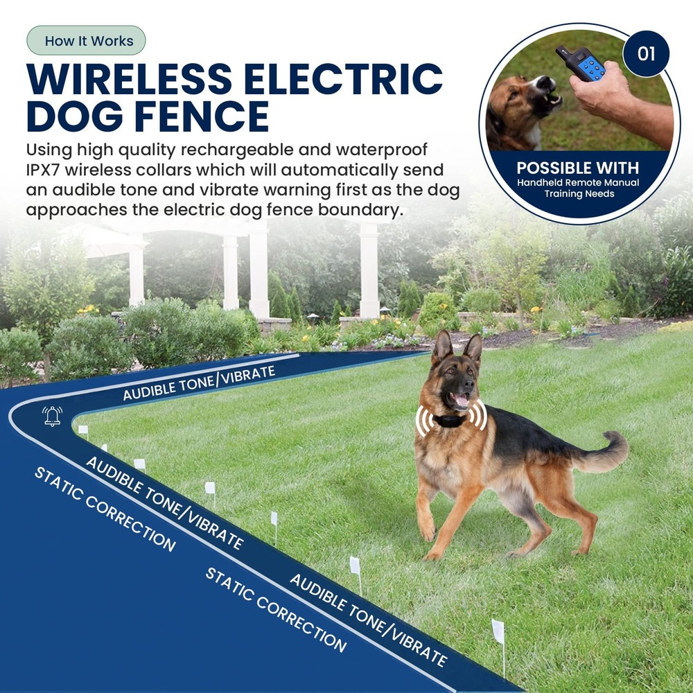 Wireless Dog Fence System with Remote Training - Dual Function Solution