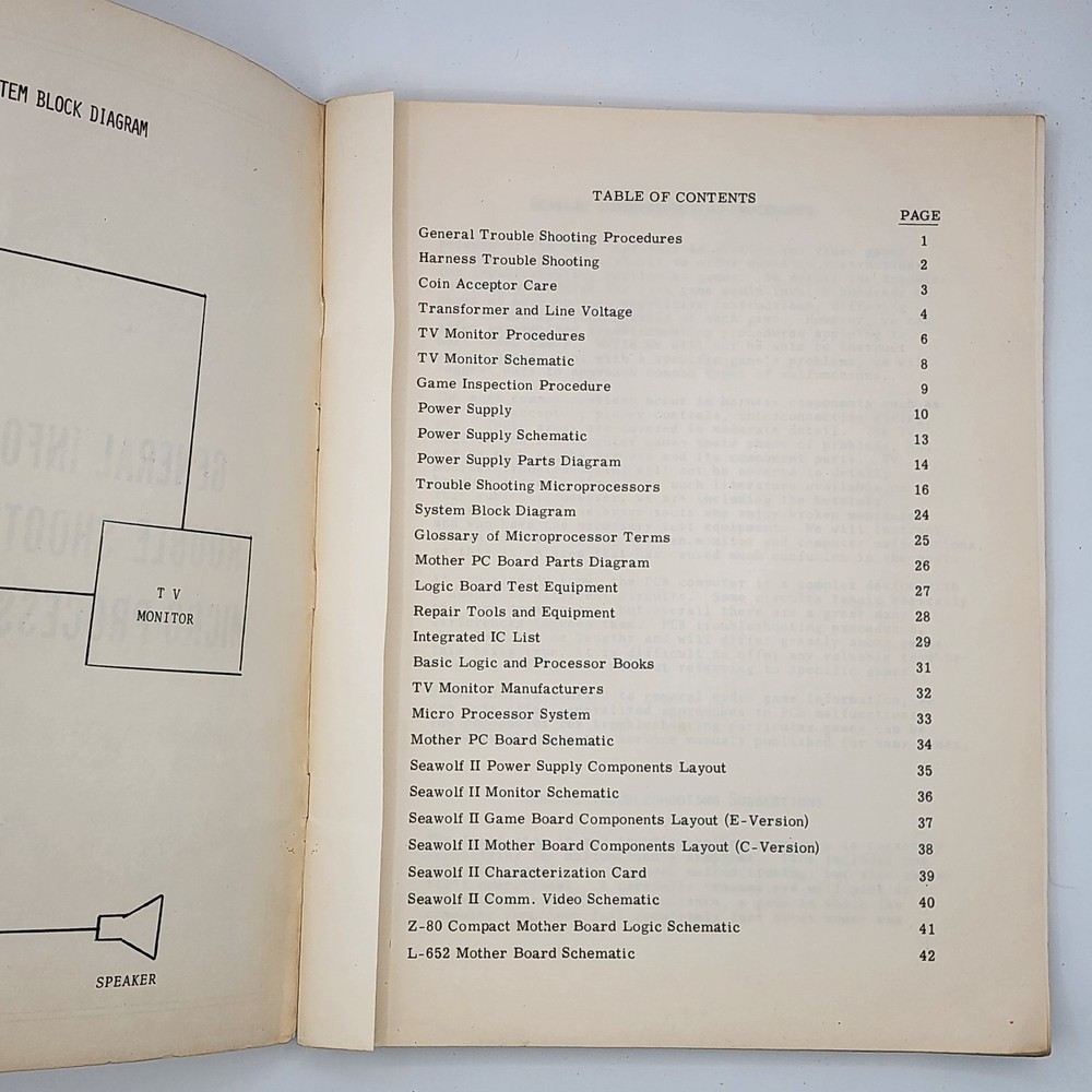 General Information & Trouble Shooting Procedures for MicroProcessor Video Games