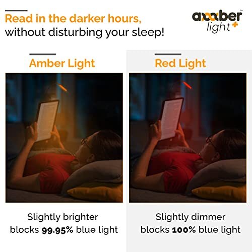 Amber Reading Light + Red Light. Giftable Blue Light Blocking Book Light for Rea