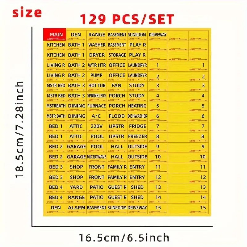 129 PCS NEW Circuit Breaker Box Labels: Clear Identification Stickers for Plugs