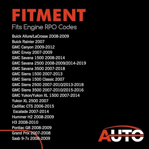 Crankshaft Position Sensor Connectors Wiring Harness Replacement for Chevy