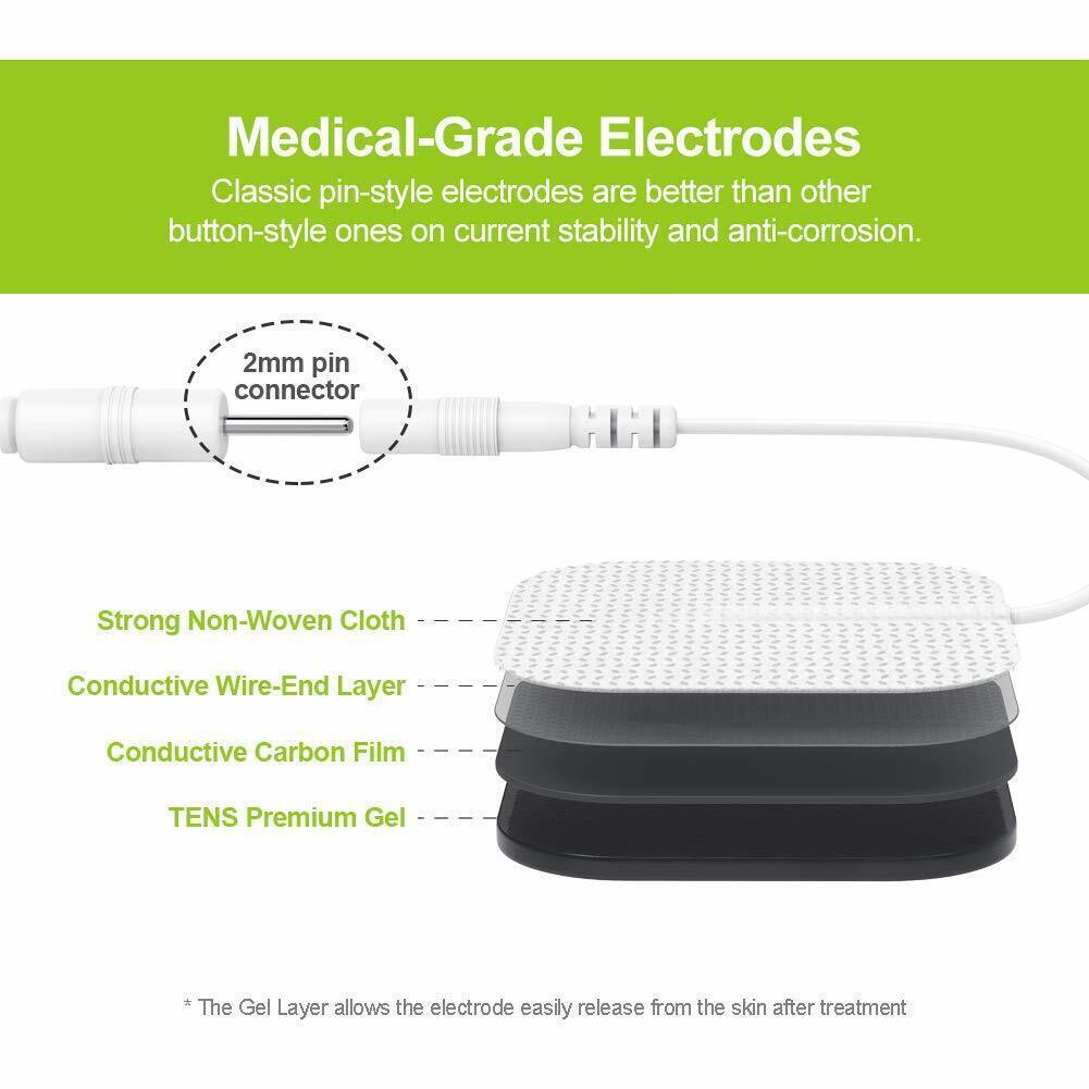 TENS Electrode Pads EMS Replacement Unit 7000 3000 2x2 Muscle Stimulator BULK