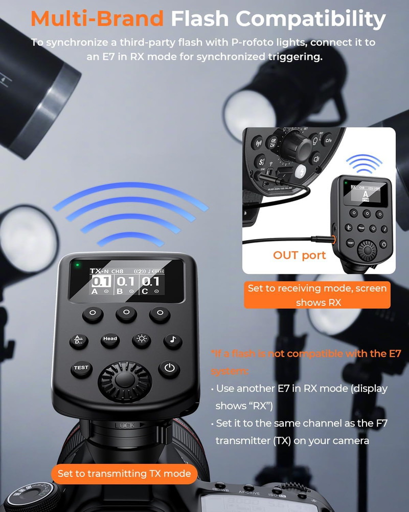 OLED Wireless Flash Trigger for Profoto Air1 Air2 System,Compatible with A1X B1X