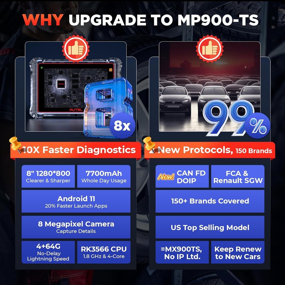 Autel Scanner MaxiPRO MP900-TS MP900TS Full TPMS Programming Scanner ECU Coding