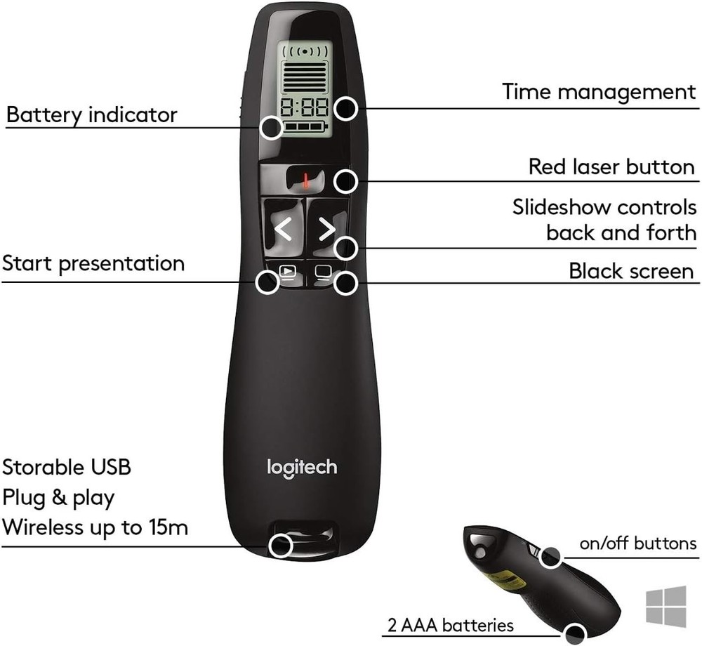 Wireless Presenter R800 with Green Laser PowerPoint Clicker Remote