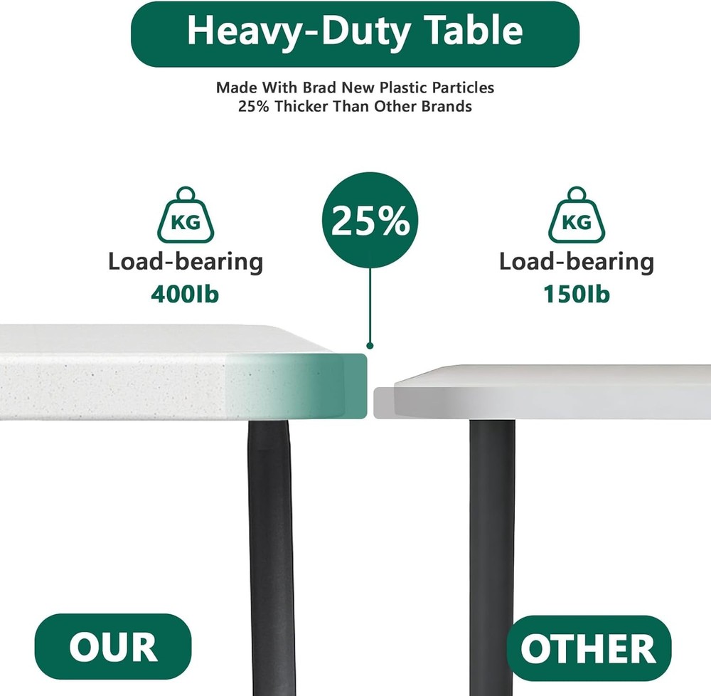 Folding Table 5FT Heavy Duty Plastic Table, Foldable&Portable, Fold-in-Half Util