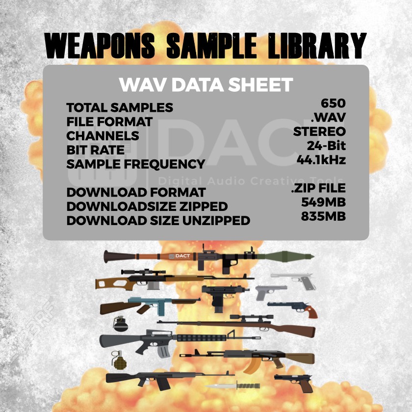 Weapons Sound FX Sample Library (650 Audio Samples) - Instant Access