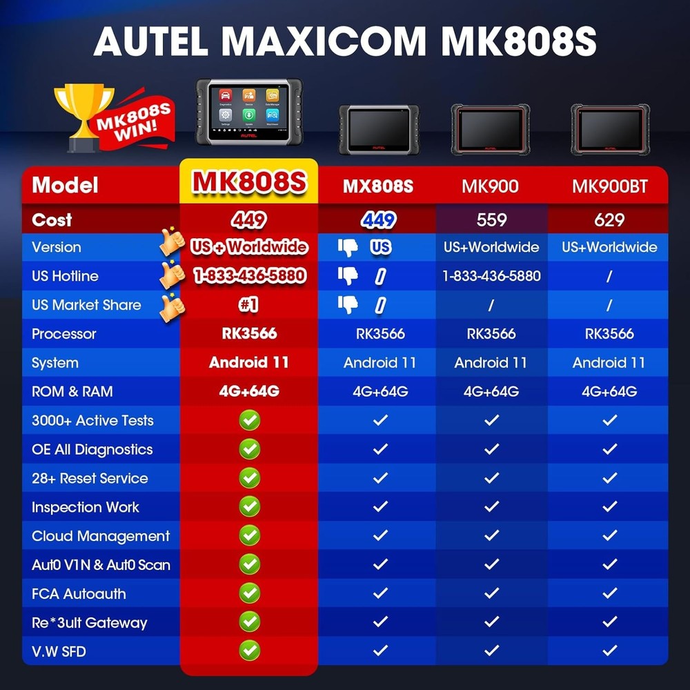 2026 Autel MaxiCOM MK808S Bidirectional Car Diagnostic Scanner Tool Key Coding