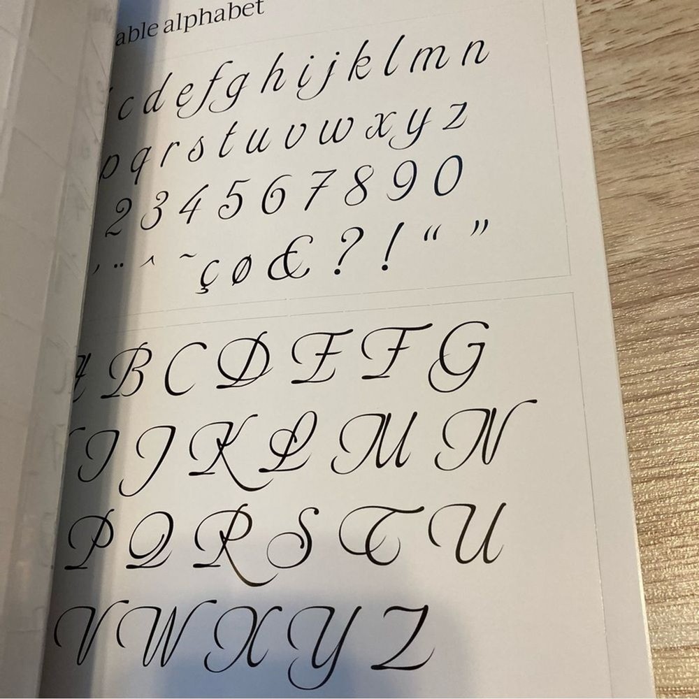 Scrapbooking Techniques Book