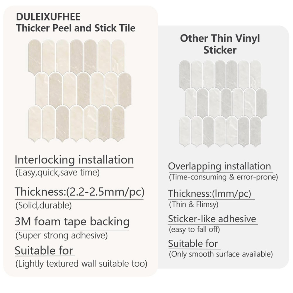 Peel and Stick Backsplash for Kitchen, 10-Sheet Backsplash for Kitchen Wall 3...