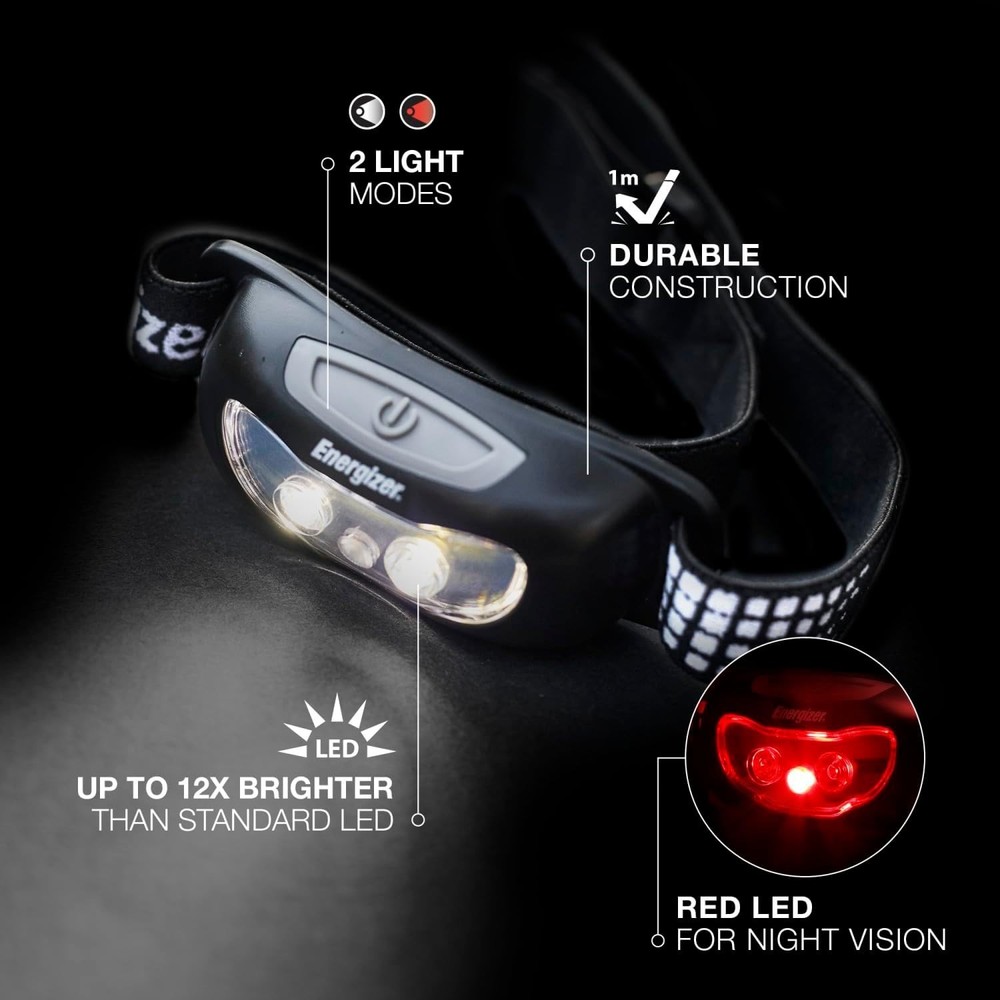 Impact Resistant Universal+ LED Headlamp 2-Pack - Hands-Free Lighting Solution