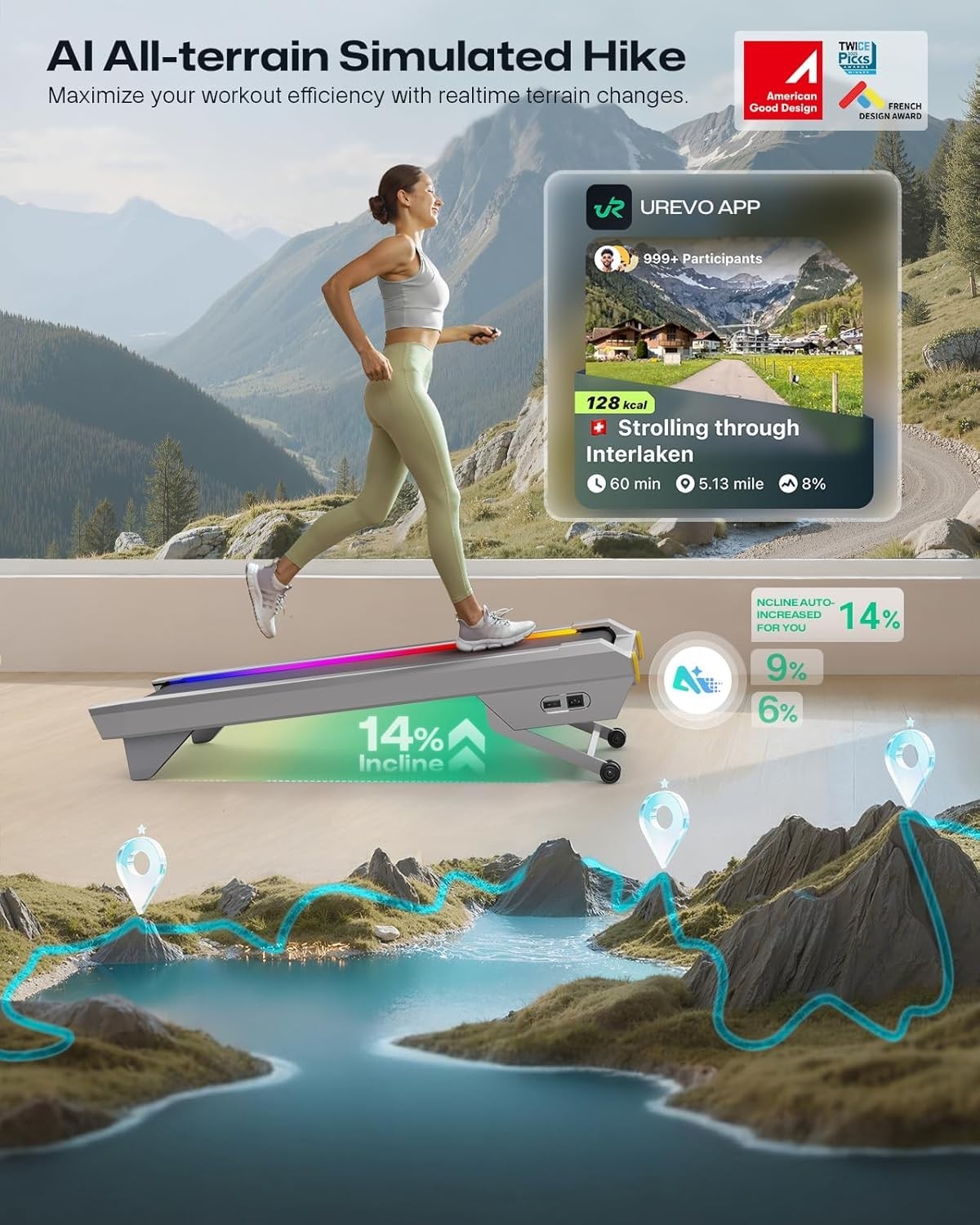 UREVO CyberPad Walking Pad 14% Incline Smart Treadmill Under Desk AI