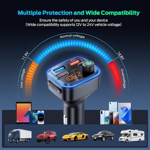 tooth 5.4 Car Adapter, Wireless FM Transmitter with Deep Bass Player, 48W Blue