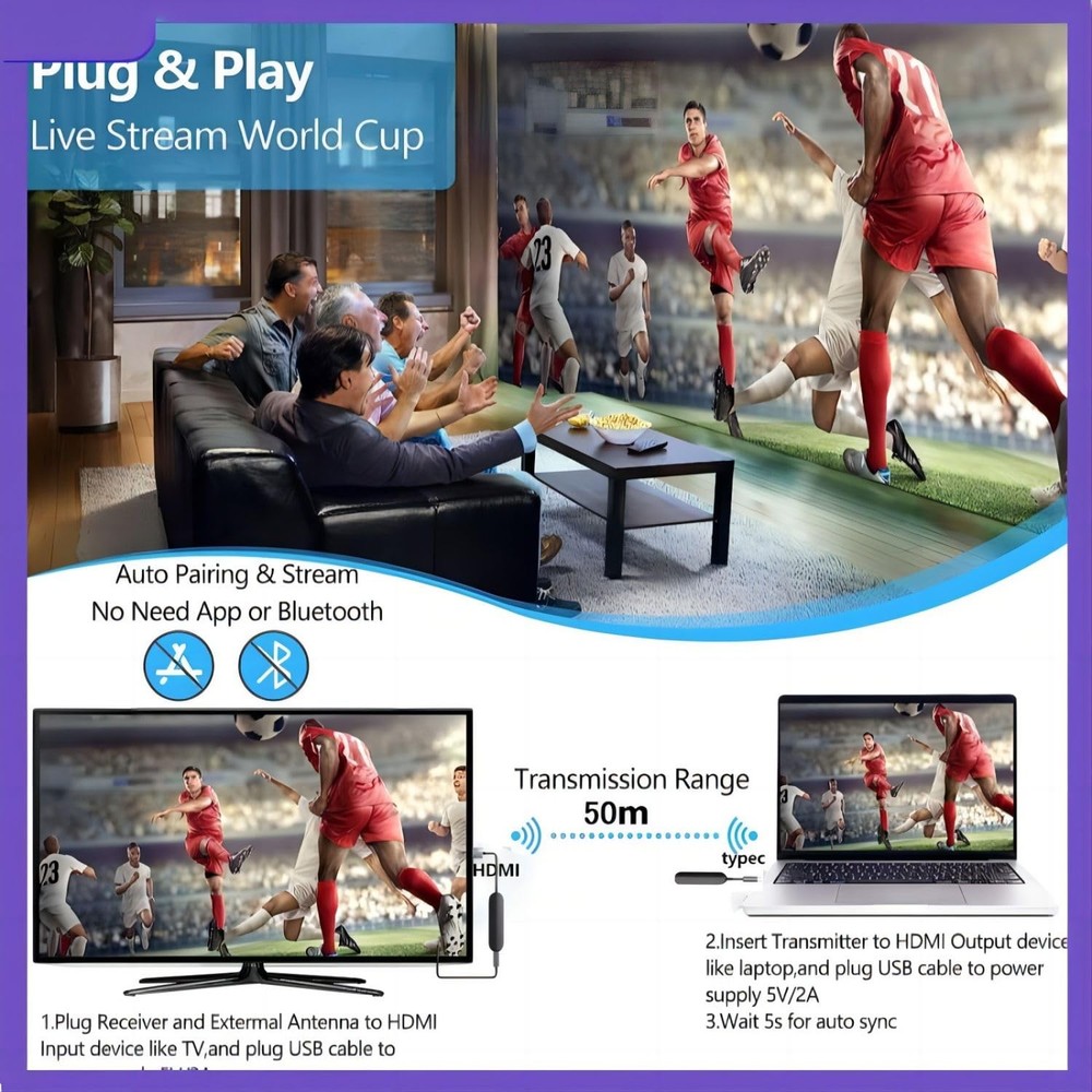 Wireless HDMI Transmitter and Receiver,Wireless HDMI Display Dongle Adapter 1...