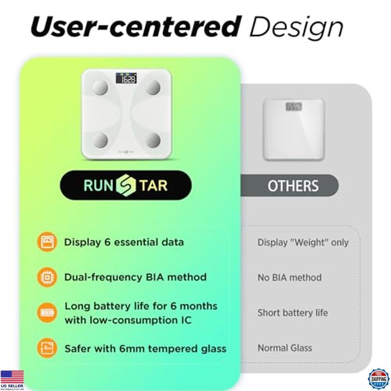 Runstar High Precision Smart Scale - Body Weight & Fat Analyzer, LCD, App Sync