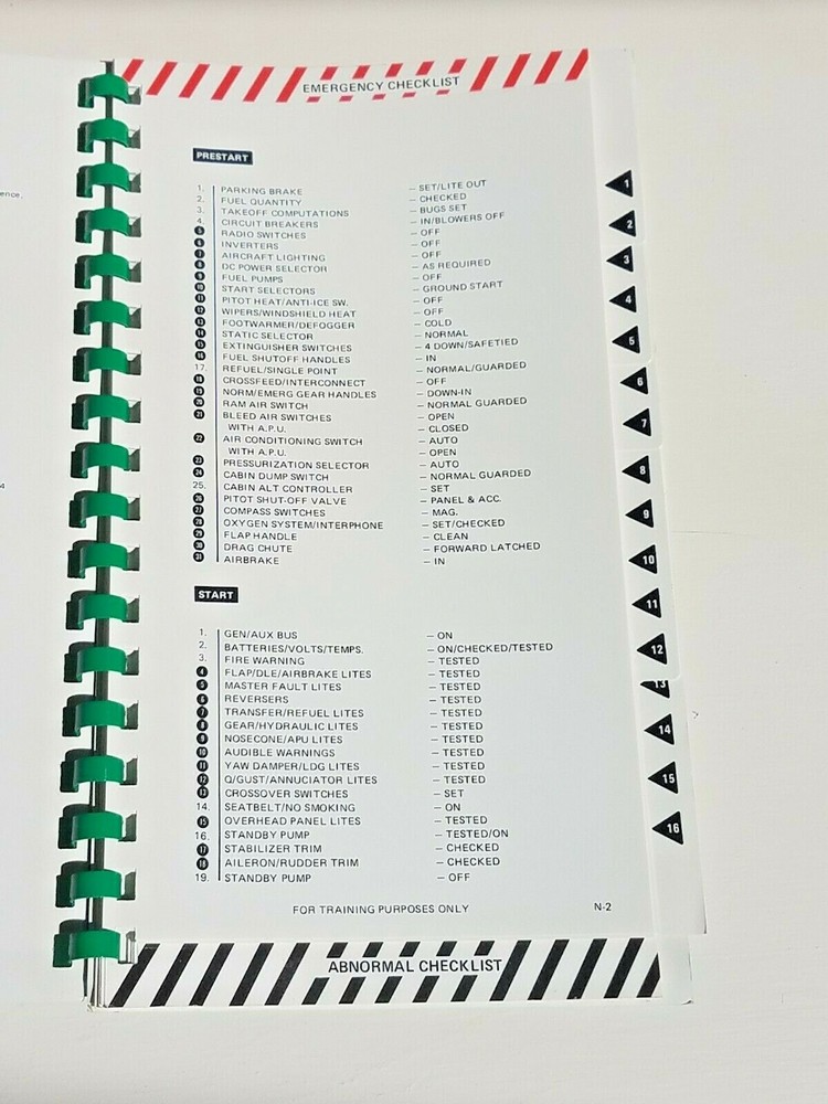 Falcon 20 Flight Safety Abnormal and Emergency Checklist