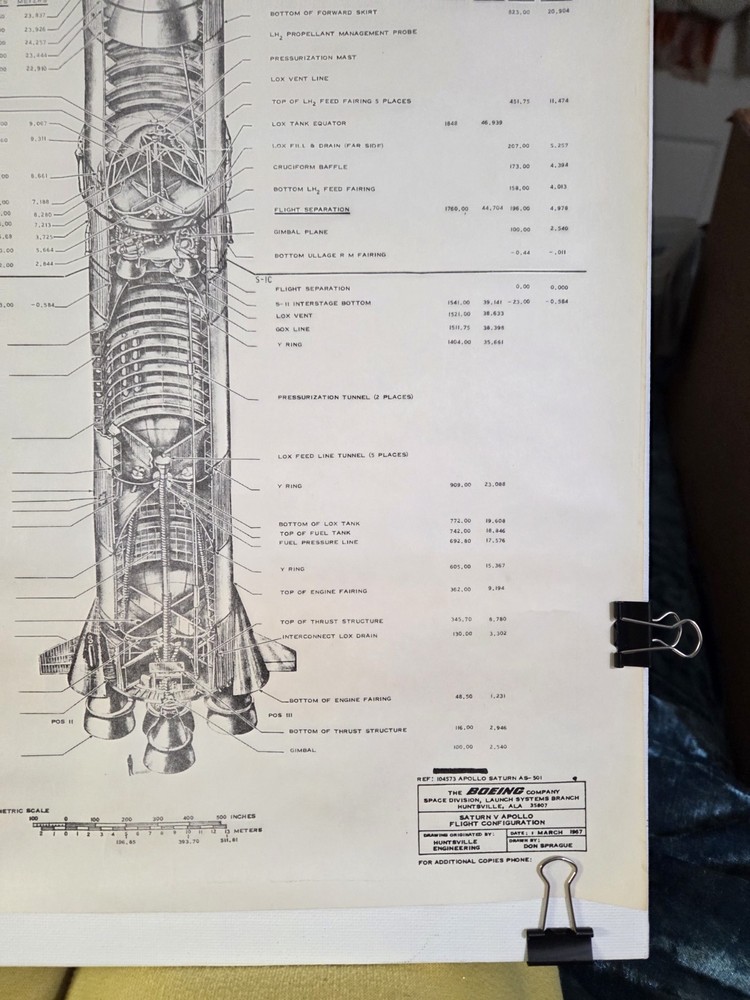 1967 Saturn V Apollo Flight Configuration Poster Boeing #P4