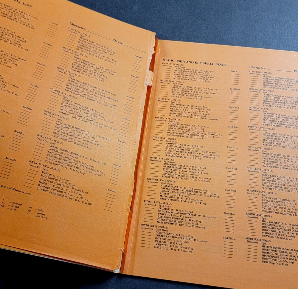 Dungeons & Dragons Player Character Record Sheets 1985 9037 TSR