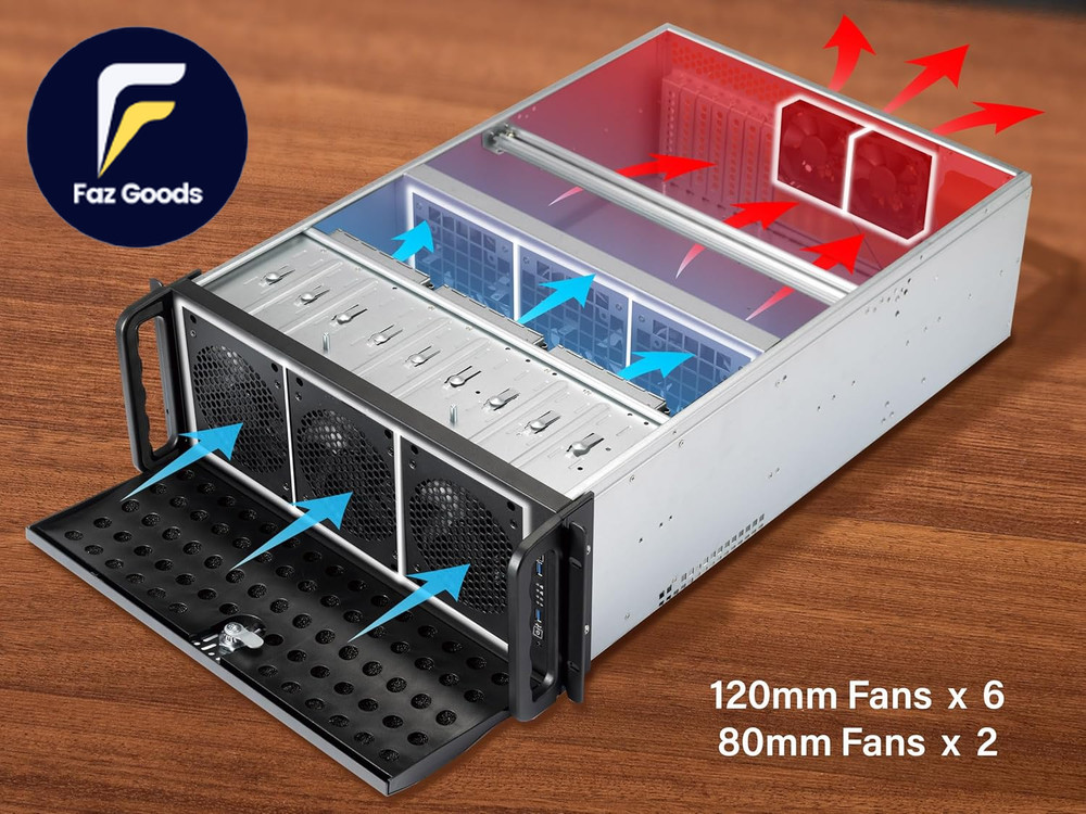 4U Server Chassis Rackmount Case 15 3.5" HDD Bays E-ATX Compatible 6 Front 120Mm