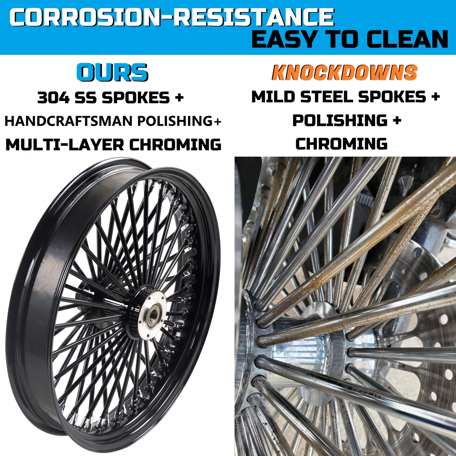 21'' Single Disc Front Wheel for 2008-UP Touring & Softail Models, Black