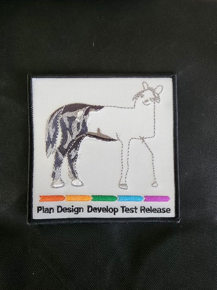 Plan Design Develop Test Release Iron-on Military Patch NEW