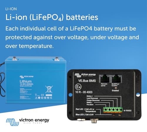 VE.Bus BMS Battery Management System