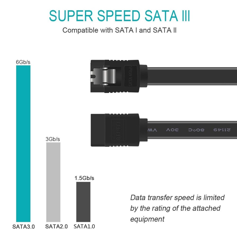 SATA III 6Gbps Data Cable with Locking Latch – 18 Inch, Cost-Effective Solution