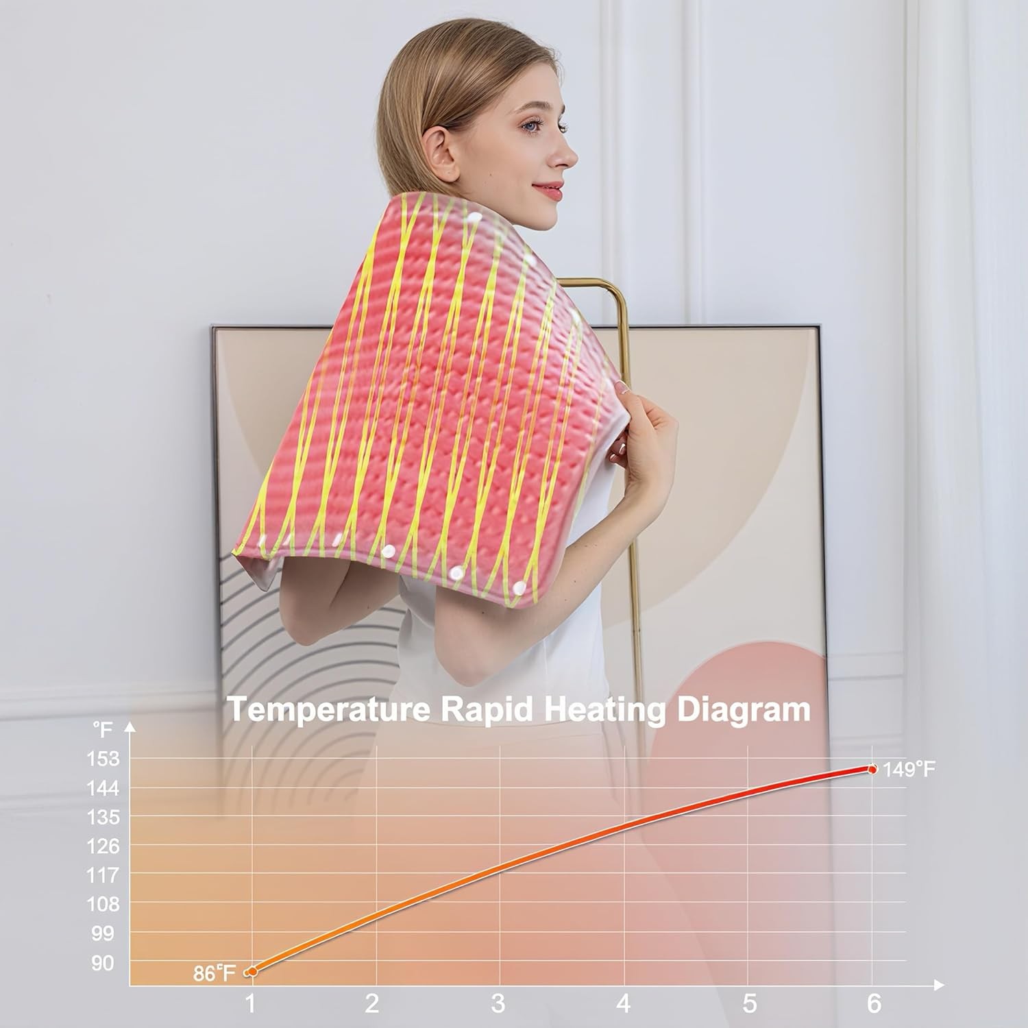 Extra Large Heating Pad 40"X20" XXL Electric Heating Pad Relieves Back Pain