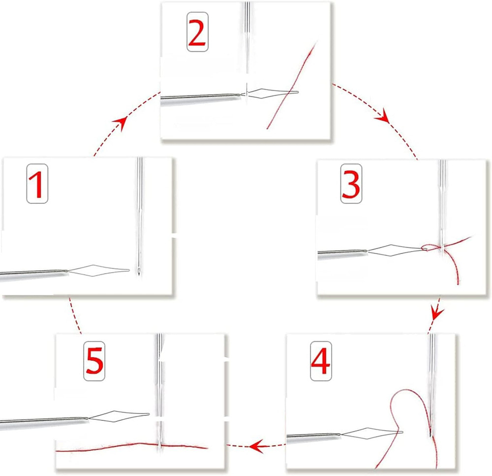 Serger Needle Threader，Overlocker Threader Set，For Looper and Needle by Hemline，