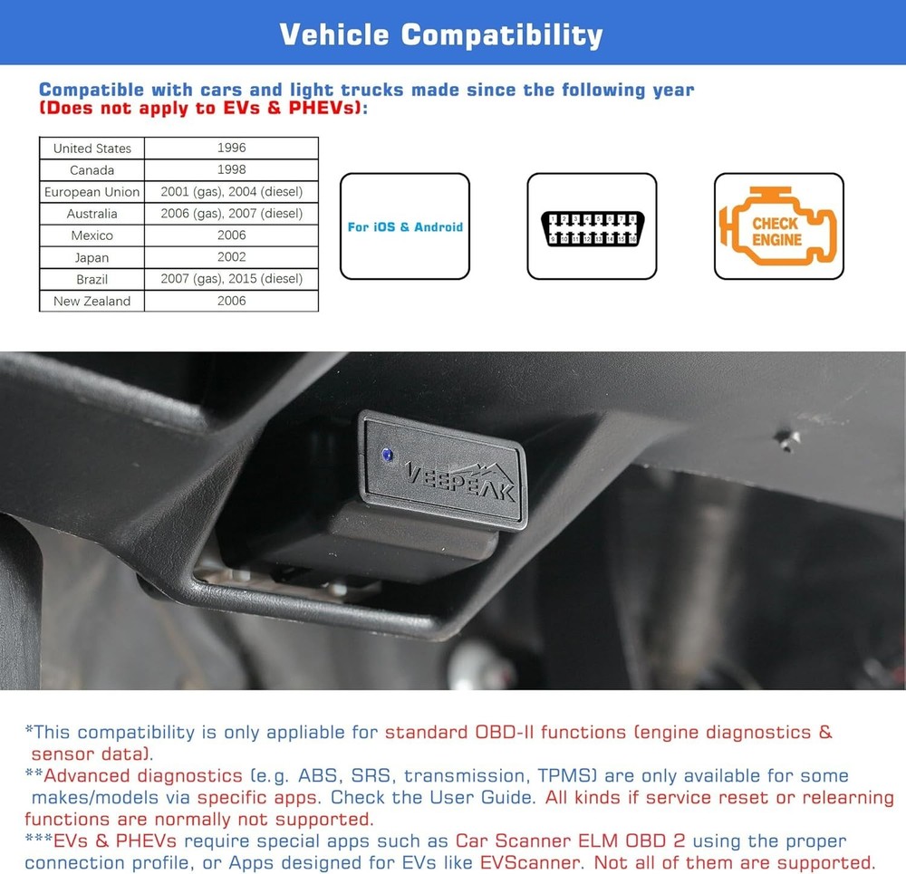 Veepeak OBDCheck BLE+ Bluetooth 4.0 OBD2 Scanner for iOS & Android, Car Code for