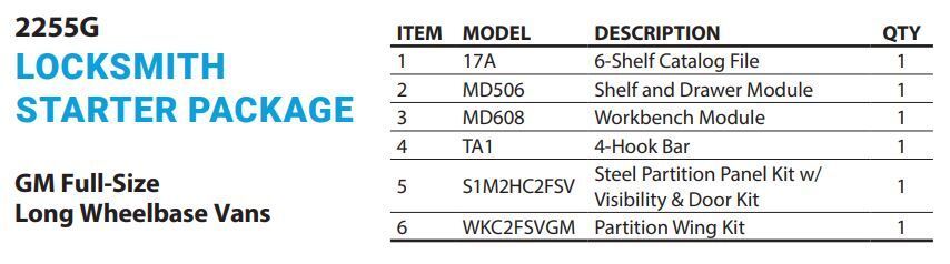 Adrian Steel 2255G, Locksmith Starter Package