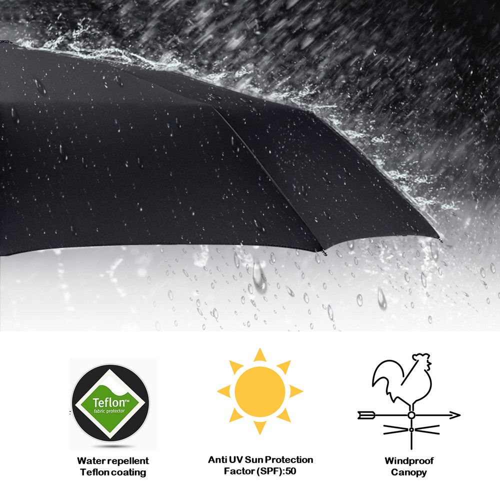 Authentic BMW Accessories Umbrella Folding Windproof Automatic Merchandise Gift