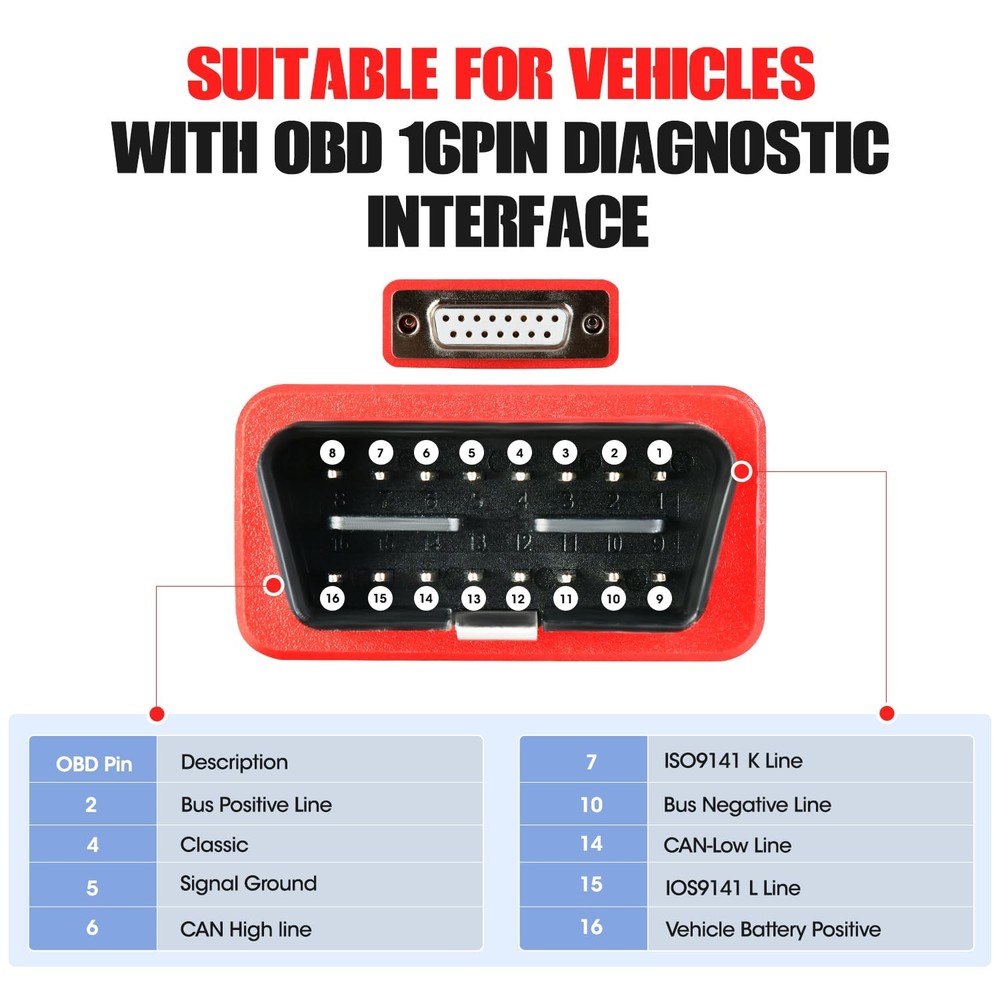 OBD2 Main Test Cable Data Wire Cord For MaxiSys MS908/Mini MS905/DS808