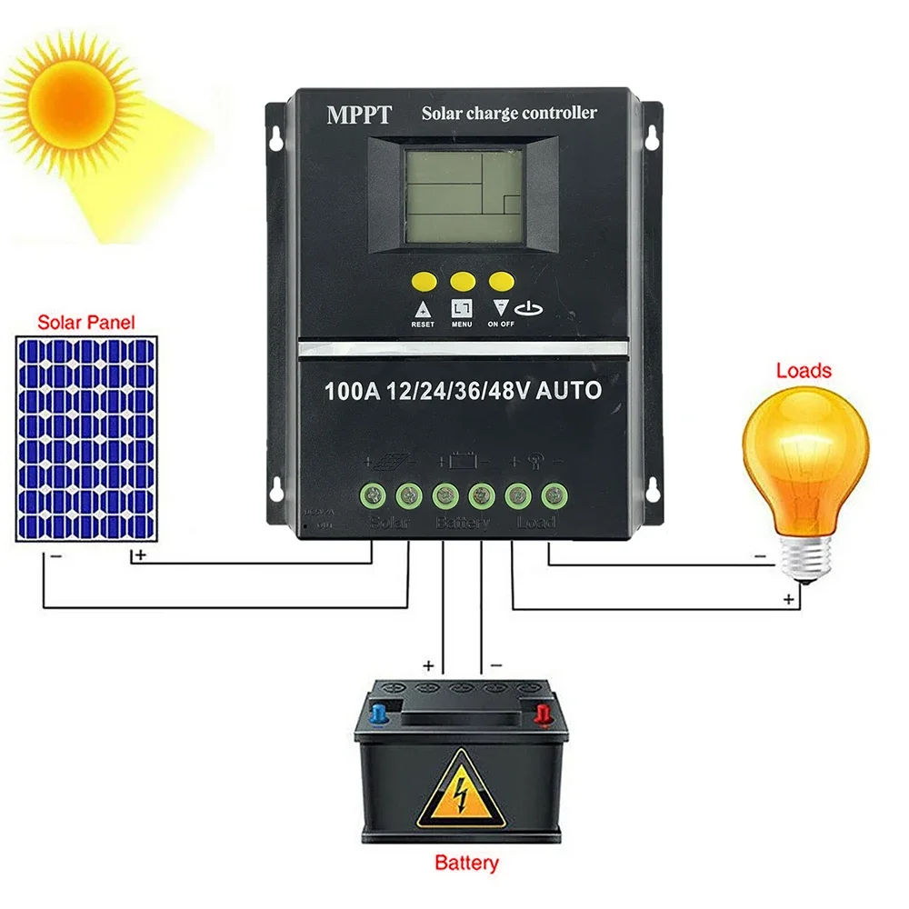 100A MPPT 12V/24V/36V/48V Solar Panel Charge Controller Regulator DC Dual-USB