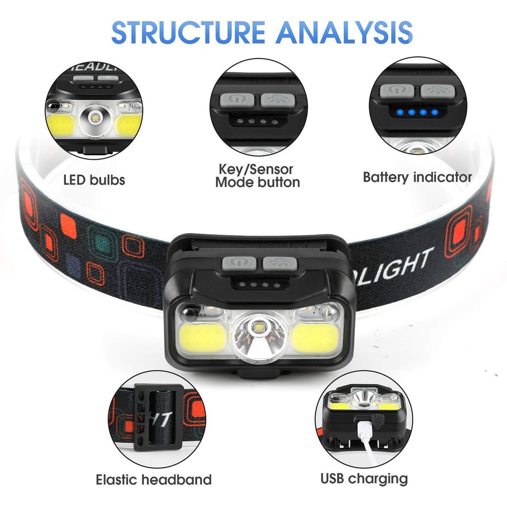Headlamp Rechargeable 1200 Lumen Super Bright Motion Sensor Head Lamp Flashlight
