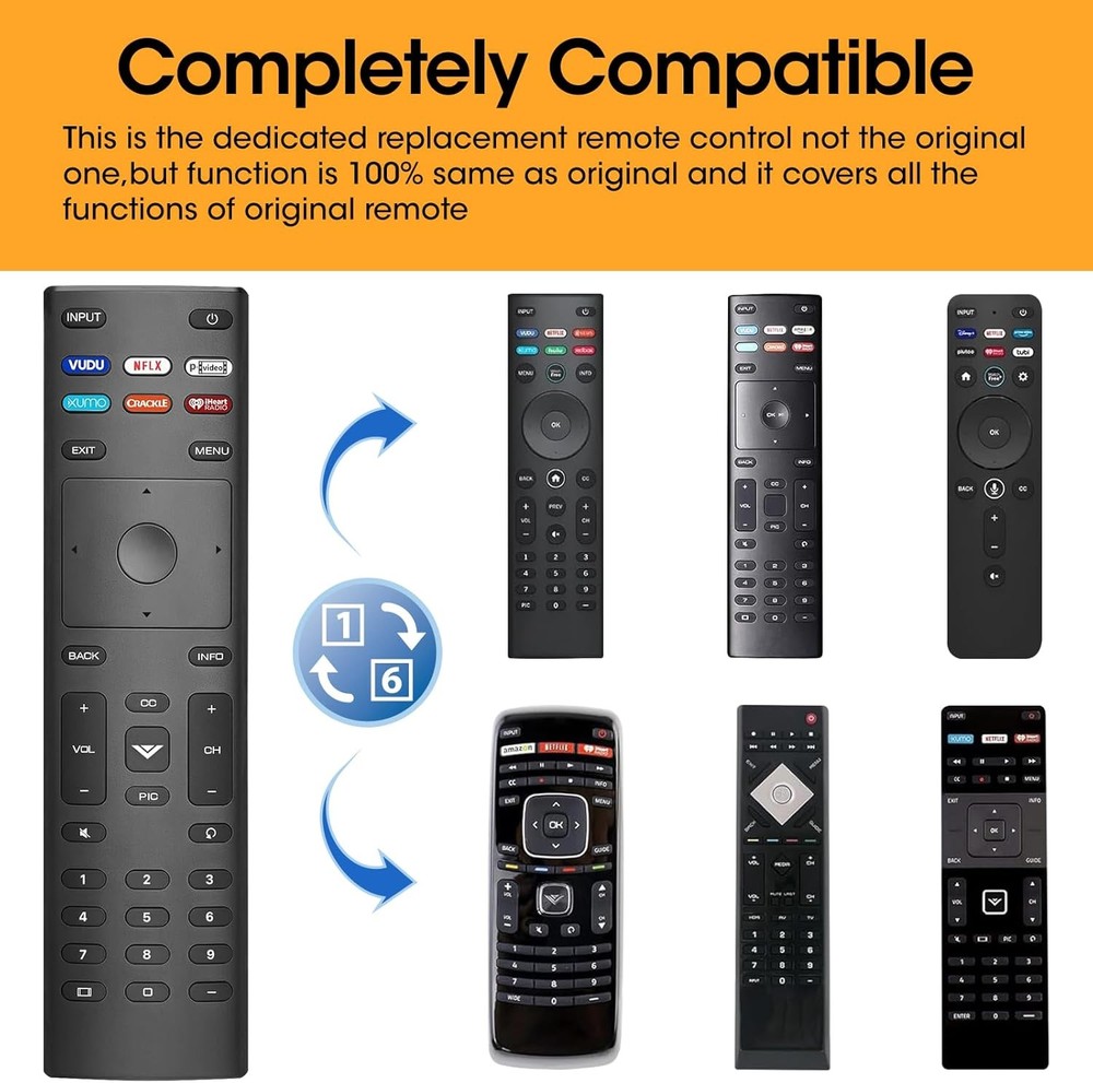3 Pack Replacement Remotes for VIZIO Smart TVs – Compatible Remote Controls