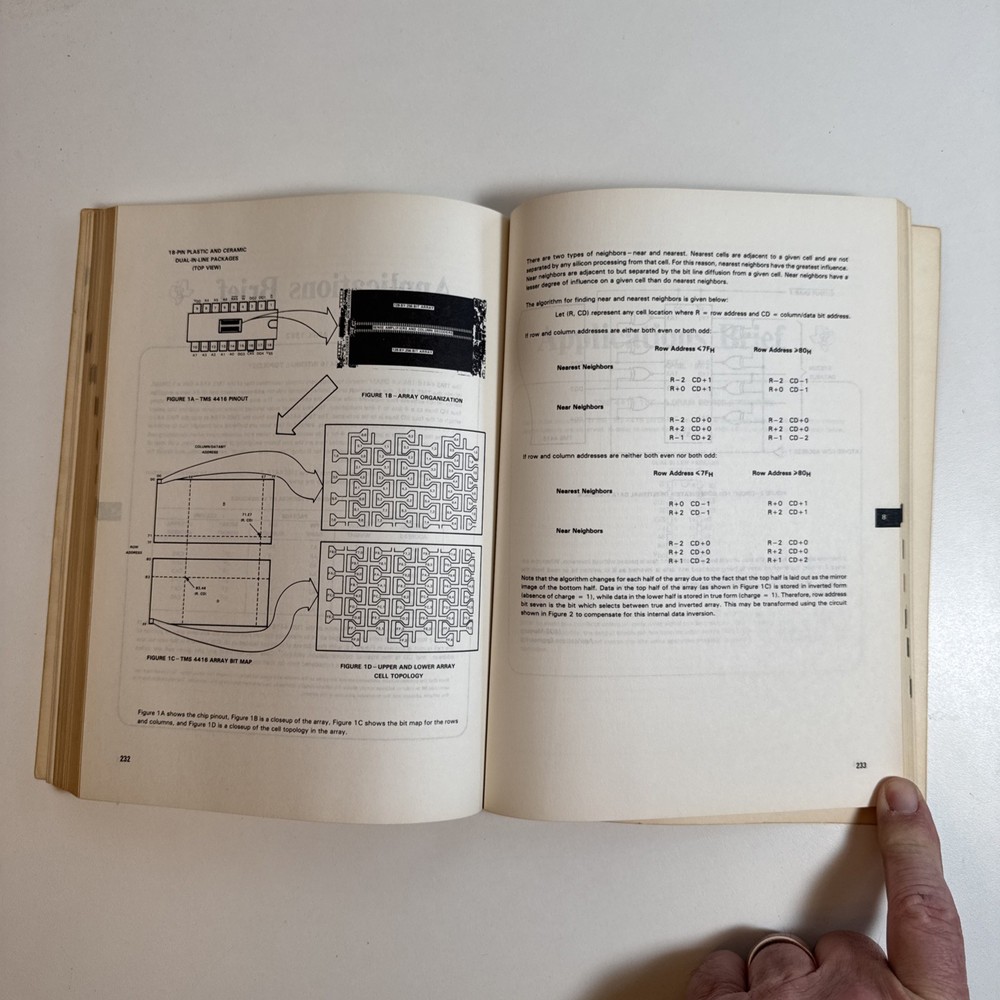 Texas Instruments - MOS Memory Data Book from 1982