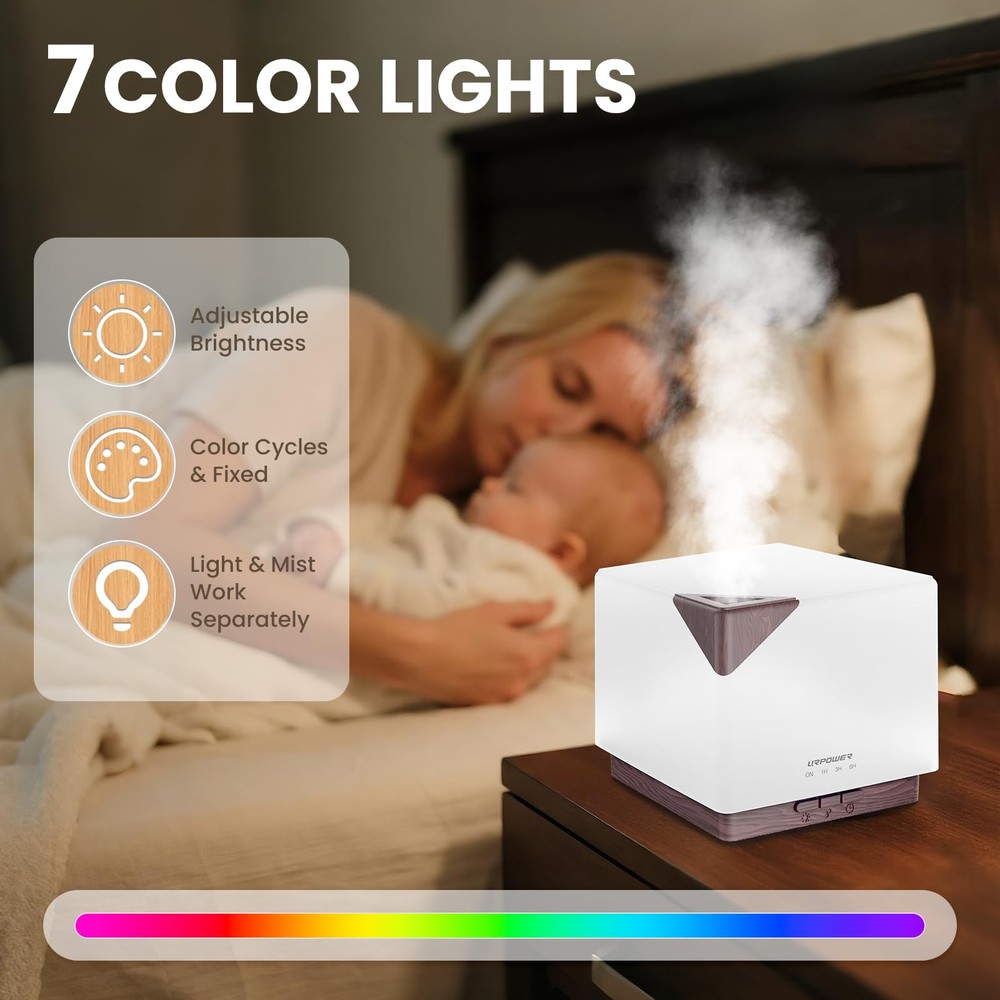 URPOWER 700ML Aromatherapy Essential Oil Diffuser, 700ml Large Dark Brown