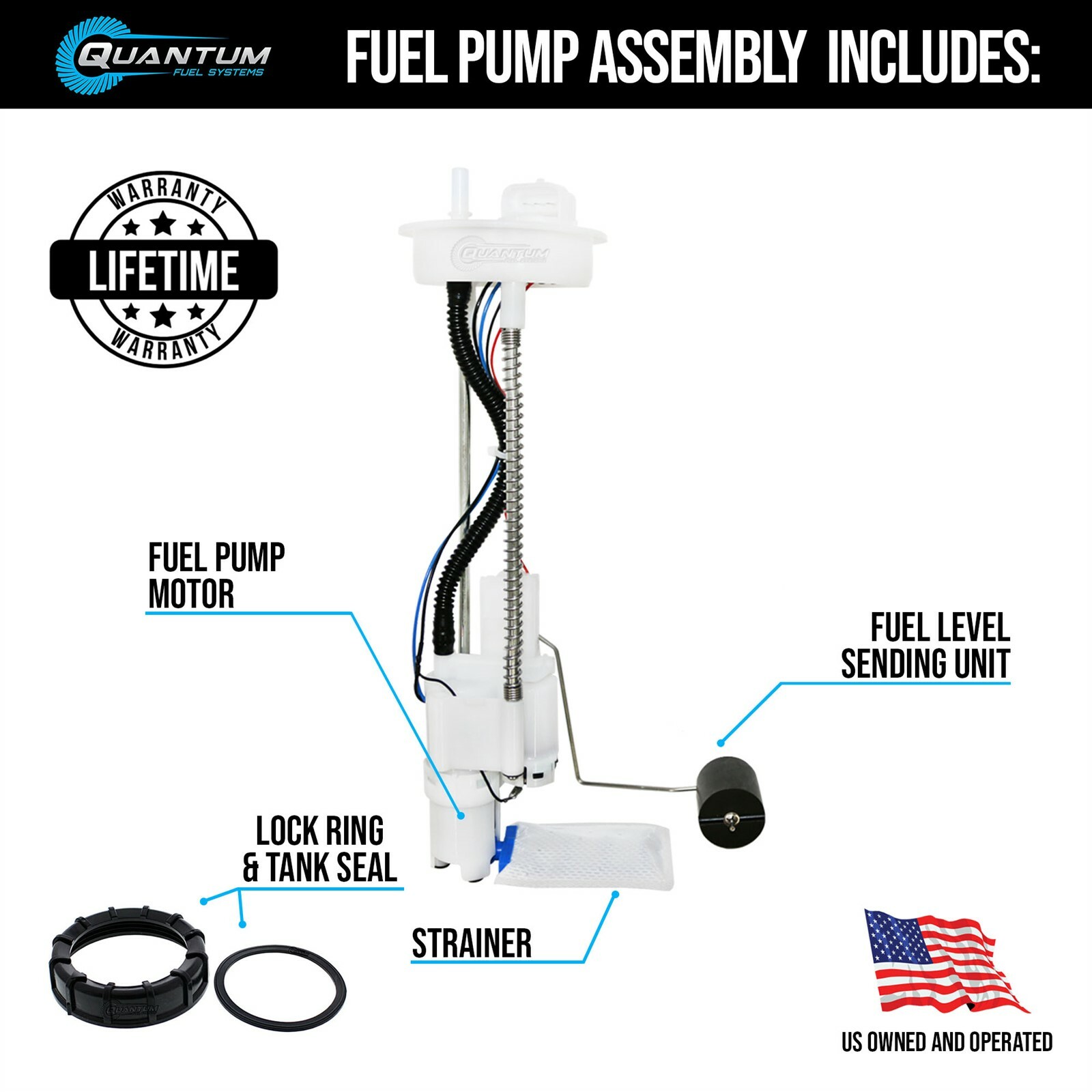 Fuel Pump Module Assembly 15-23 Polaris Sportsman Touring XP 850 1000 2522378