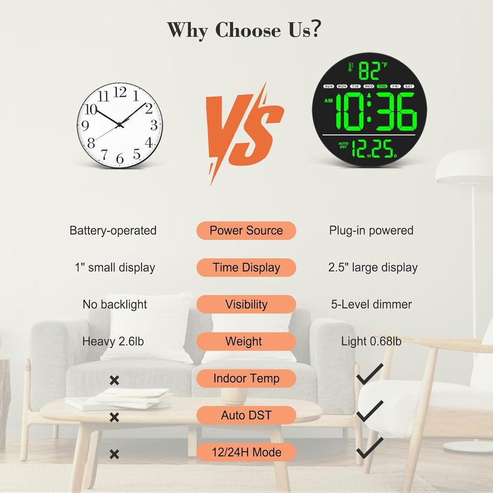 Large Digital Wall Clock with LED Display, Electric Wall Clock with Temperature,