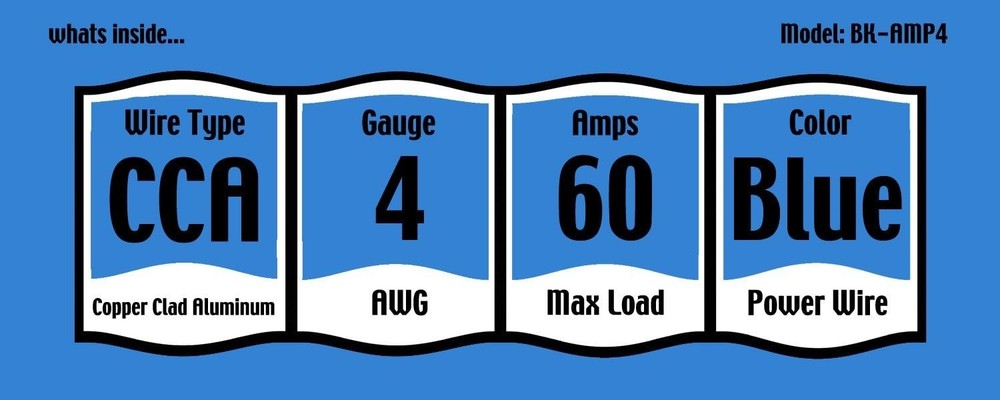 Complete Amplifier Installation Kit with RCA