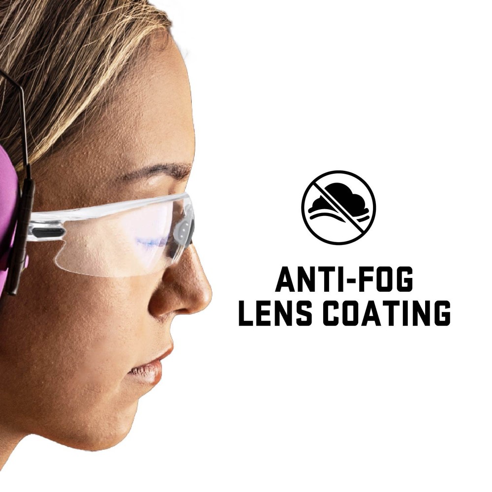 ULTRX™ Shield Ear & Eye Protection Combo