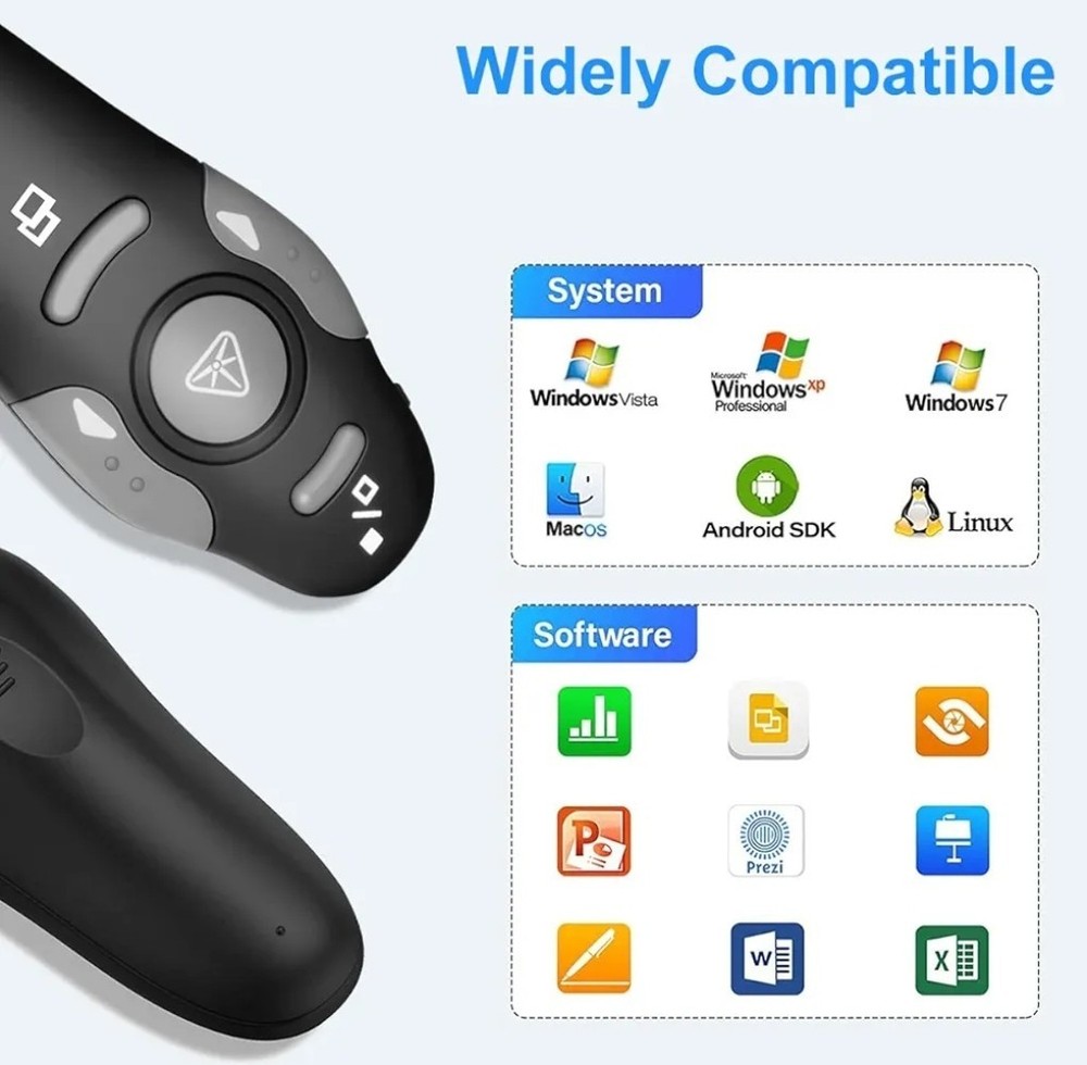 Wireless Presentation Clicker for PowerPoint Presentations, USB Dongle Presen...