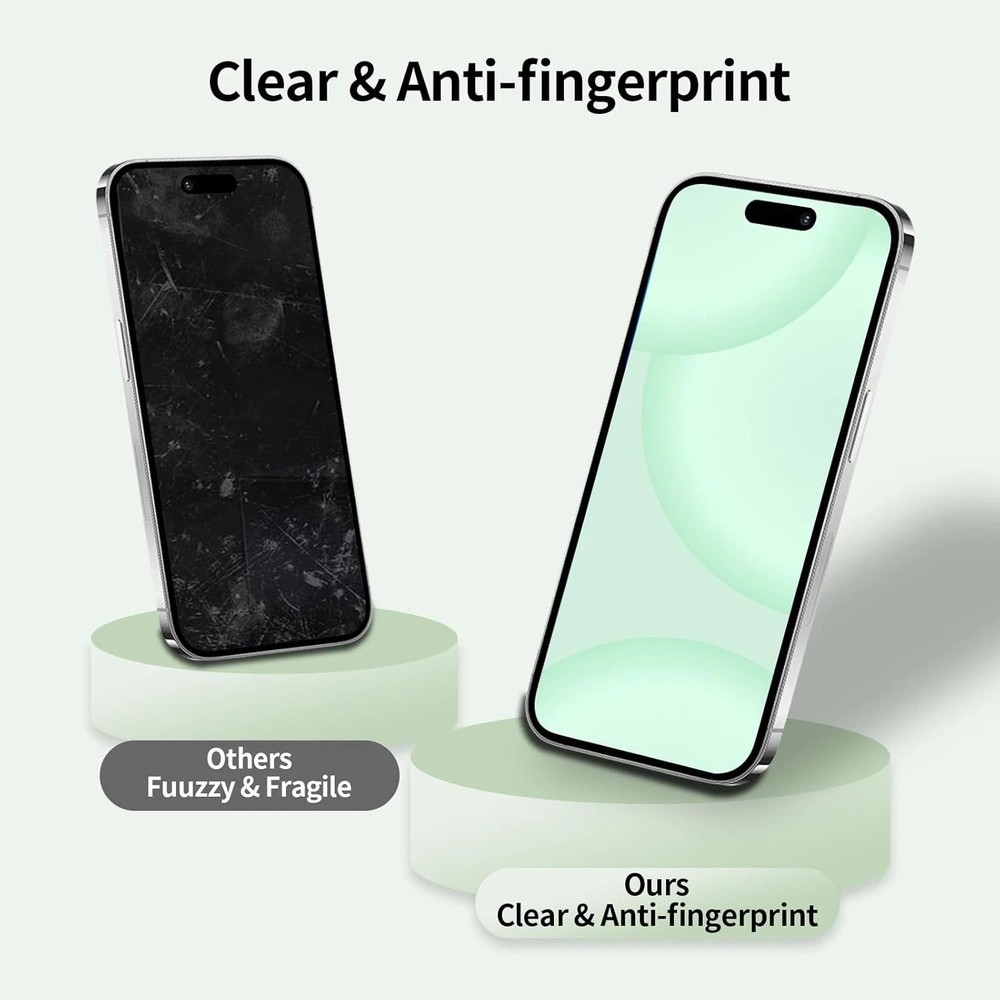 3Pack Screen Protector for iPhone 16 Pro Max with Installation Frame, Anti-Finge