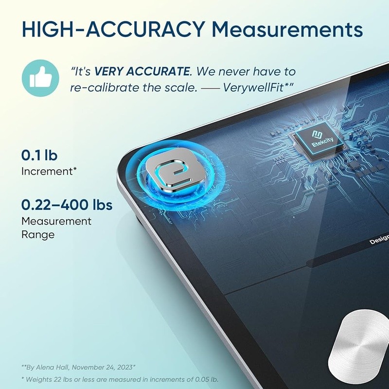 High Precision Smart Scale W/ App Sync 13 Biometrics Weight Modes Voice Control