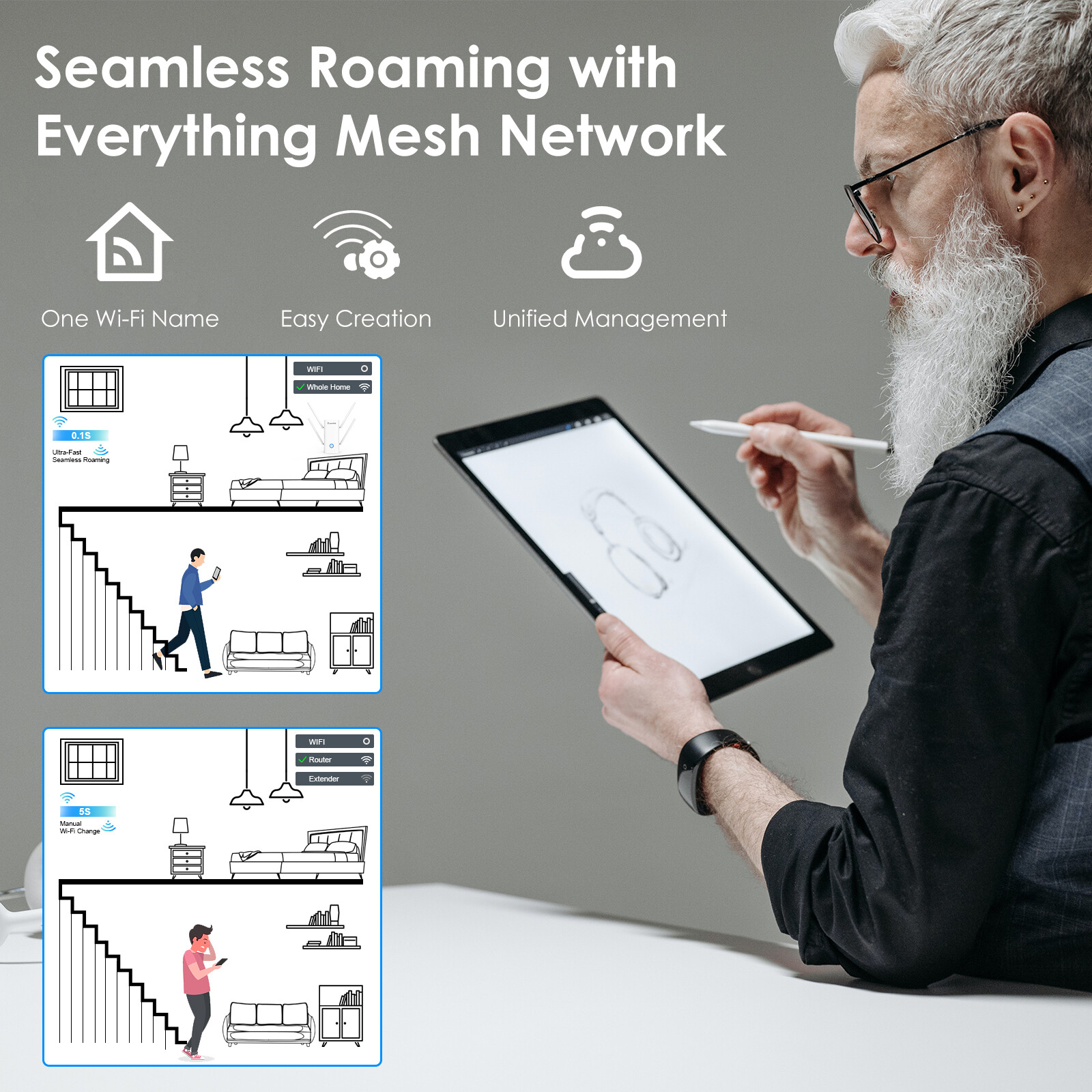 BE3600 WiFi 7 Mesh Router Dual Band Gaming Router 3000Mbps WiFi6 Wireless Router