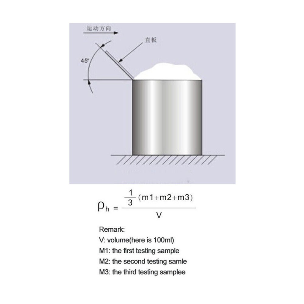 Powder Bulk Density Apparatus Natural Stacking Density Apparent Density Meter