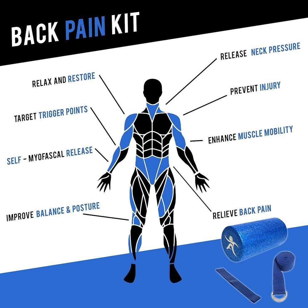 Dr. E'S Home Foam Roller Bundle for Back Pain Relief - Back Pain Kit