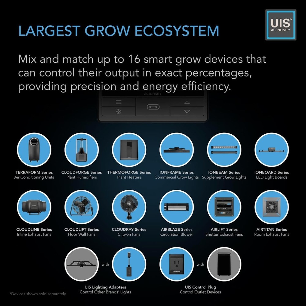 Automated Grow Environment Controller with Temp, Humidity, and VPD Controls